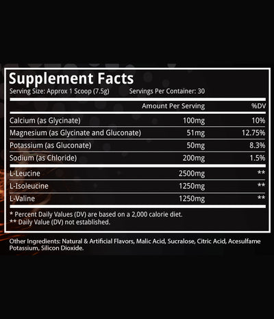 BCAA - Branched Chain Amino Acids